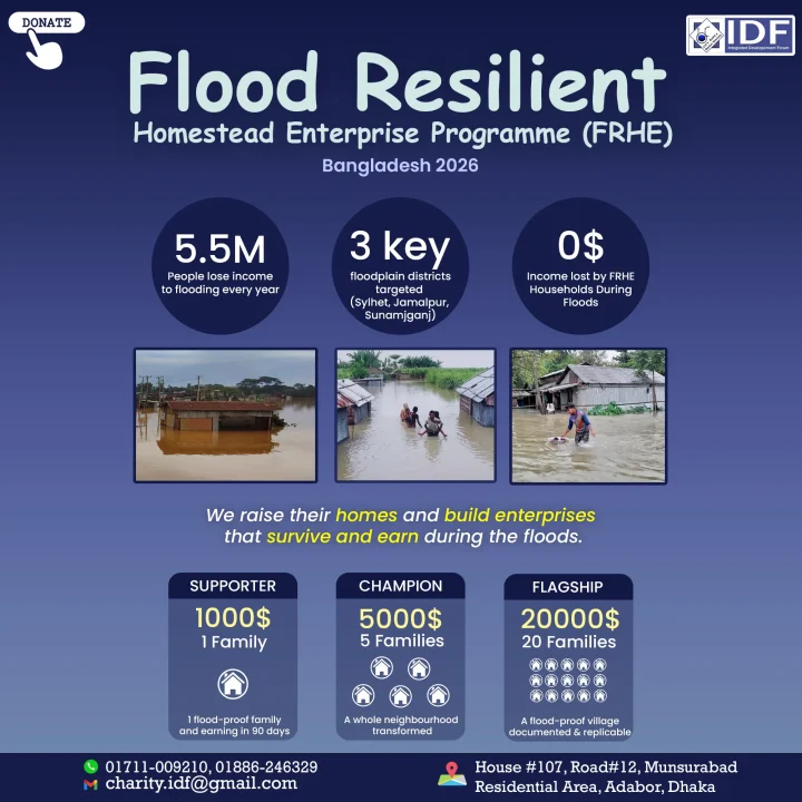 Flood Programme 2026